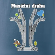 Masážní dráha