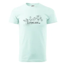 Vysoké Tatry - profil cesty