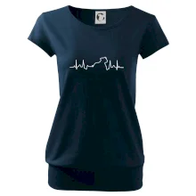 Stafordšírsky bulteriér EKG