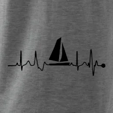 Plachtění EKG Plachtění EKG