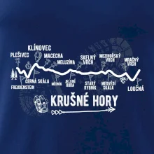 Profil Krušné hory Profil Krušné hory