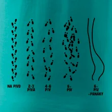 Cesta na pivo a domů