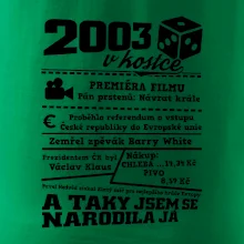 2003 v kostce