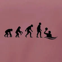 Evoluce Vodní pólo