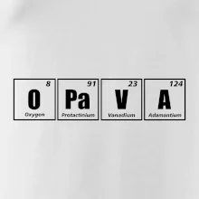 Periodická tabulka Opava