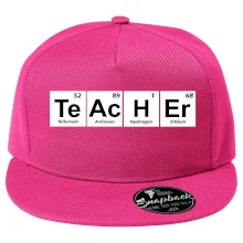 Periodická tabulka - Teacher Periodická tabulka - Teacher