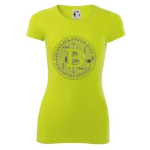 Bitcoin tištěný spoj