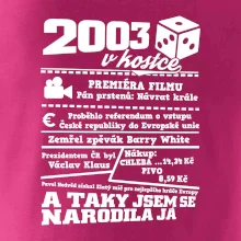 2003 v kostce