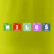 Periodická tabulka - jméno a vlastnosti (vlastní jméno)