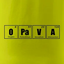 Periodická tabulka Opava