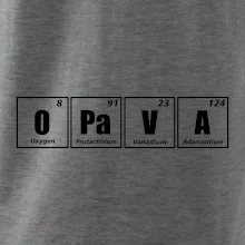 Periodická tabulka Opava