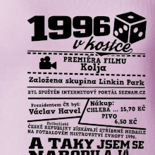 1996 v kostce