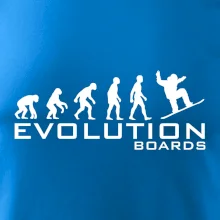 Evoluce Boards