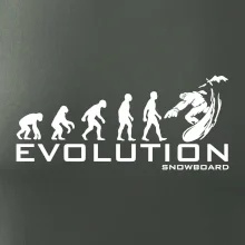 Evoluce snowboardu Evoluce snowboardu