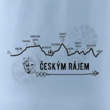 Profil - z Jičína do Turnova