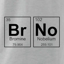 BRNO - periodická tabulka