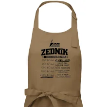 Hodinová mzda zedník