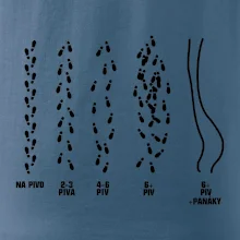 Cesta na pivo a domů