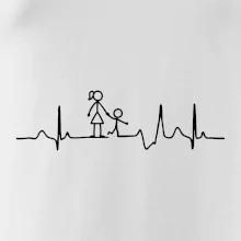 Ekg maminka a kluk