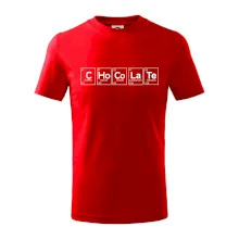 Čokoláda - periodická tabulka Čokoláda - periodická tabulka