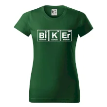 Biker  - Tabulka prvků Biker  - Tabulka prvků