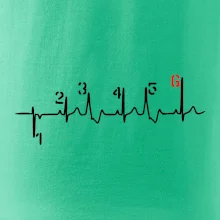 Moto EKG řazení Moto EKG řazení