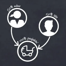 50% máma 50% táta = 100 perfektní