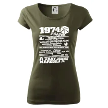 1974 v kostce