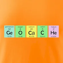 Geocache - periodická tabulka