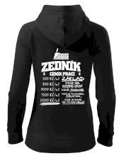 Ceník zedníka - cena za metr