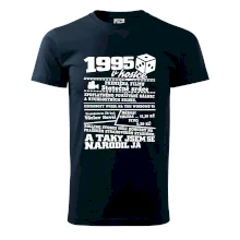 1995 v kostce 1995 v kostce