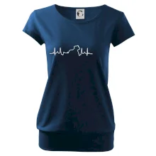 Stafordšírsky bulteriér EKG