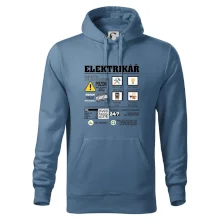 Profese - informace o produktu - elektrikář