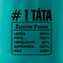 Životní fakta - Táta