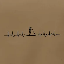 Paddle board EKG