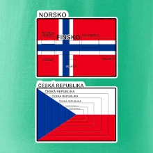 Norská a česká vlajka