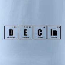 Periodická tabulka Děčín