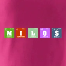 Periodická tabulka - jméno a vlastnosti (vlastní jméno)