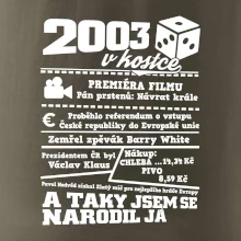 2003 v kostce
