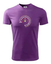 Tachometr cítí se - 40 let