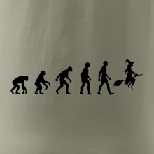 Evoluce čarodějnice