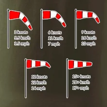 Větrný rukáv rychlosti