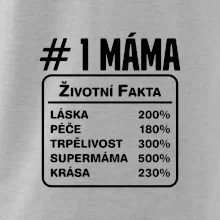 Životní fakta - máma