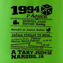 1994 v kostce