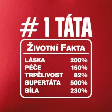 Životní fakta - Táta