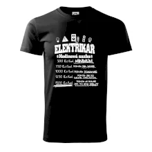 Elektrikář hodinová sazba