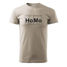 Homo - periodická tabulka Homo - periodická tabulka
