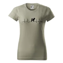 Shiba-Inu EKG Shiba-Inu EKG
