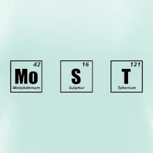 Periodická tabulka Most