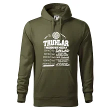 Hodinová mzda truhlář